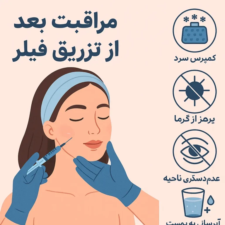 ماندگاری فیلرهای پوستی
